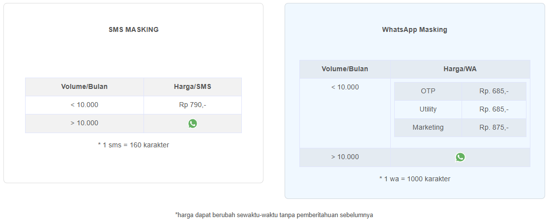 DNY Mobile pricing